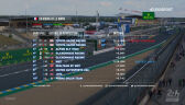 Wyniki sesji hyperpole przed wyścigiem 24h Le Mans