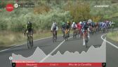 Skrót 17. etapu Vuelta a Espana
